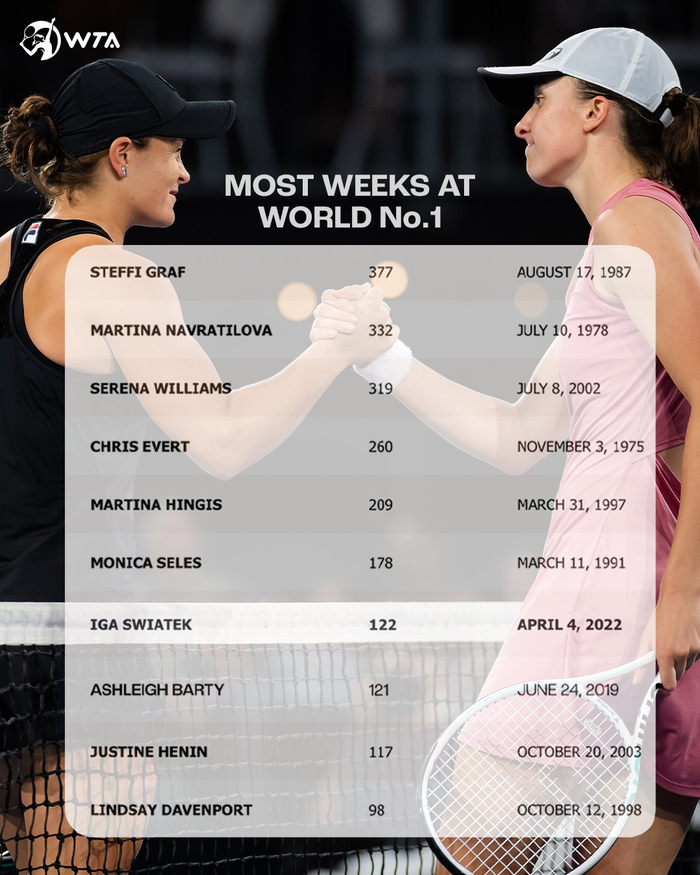 信息的传递 信息的传递