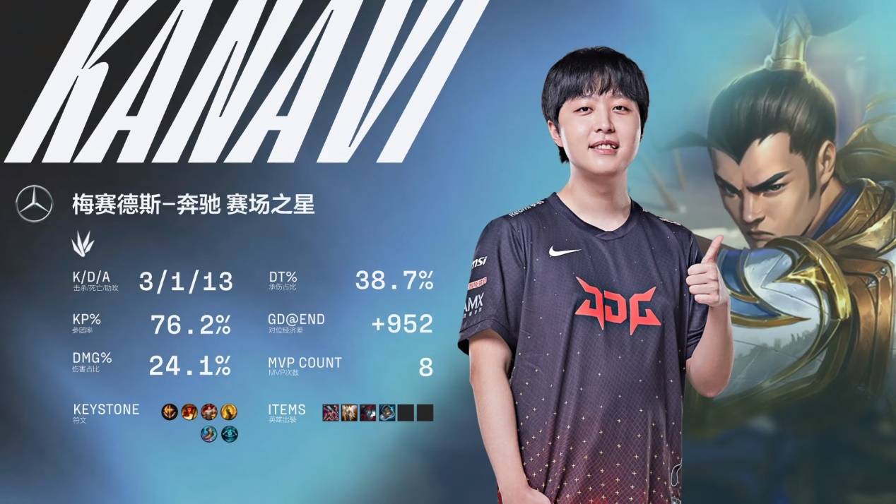 他拥有向更 他拥有向更